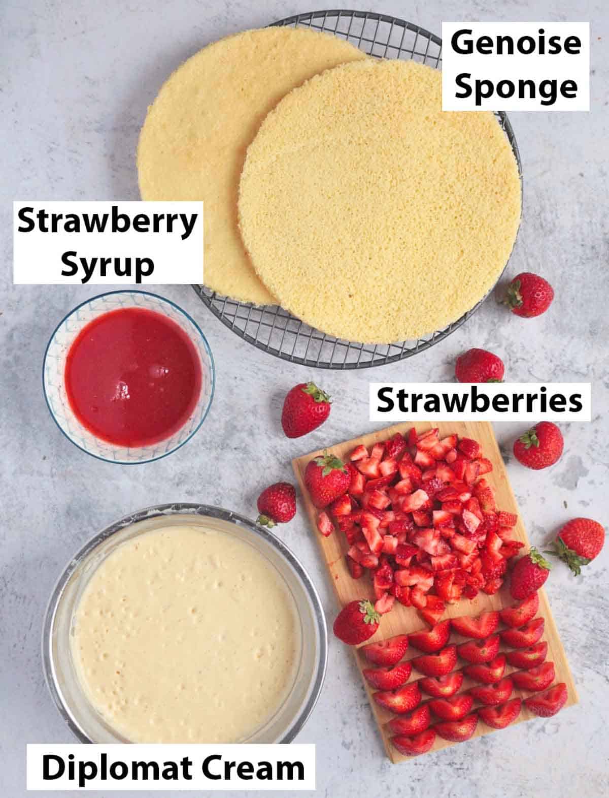 Cake Ingredients and Layer Components.