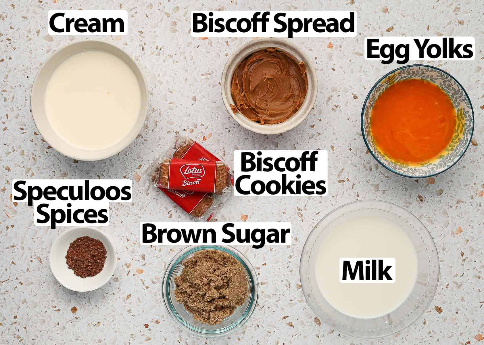 Ingredients seen from above.